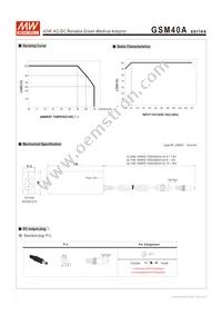 GSM40A15-P1J Datasheet Page 3