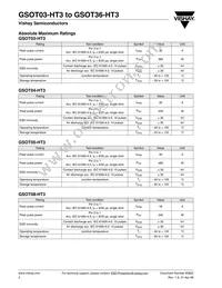 GSOT15-HT3-GS08 Datasheet Page 2