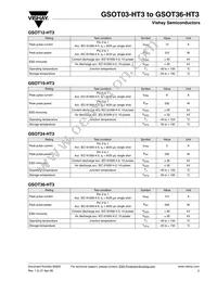 GSOT15-HT3-GS08 Datasheet Page 3