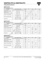 GSOT15-HT3-GS08 Datasheet Page 6