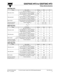 GSOT36C-HT3-GS08 Datasheet Page 3