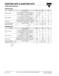 GSOT36C-HT3-GS08 Datasheet Page 4