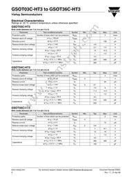 GSOT36C-HT3-GS08 Datasheet Page 6