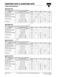 GSOT36C-HT3-GS08 Datasheet Page 10