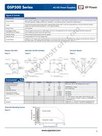 GSP500PS12-EF Datasheet Page 4