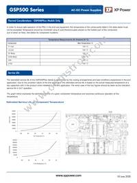 GSP500PS12-EF Datasheet Page 8