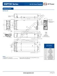 GSP750PS24-EF Datasheet Page 6