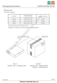 GSPW1641NSE-50X-TR Datasheet Page 17