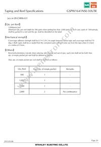 GSPW1641NSE-50X-TR Datasheet Page 20