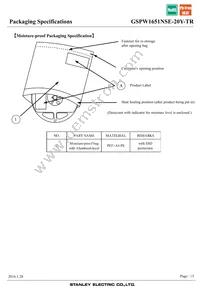 GSPW1651NSE-20Y-TR Datasheet Page 15