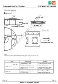 GSPW1651NSE-20Y-TR Datasheet Page 18