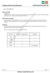 GSPW1651NSE-20Y-TR Datasheet Page 19