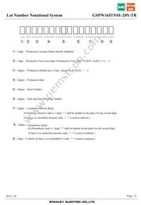 GSPW1651NSE-20Y-TR Datasheet Page 21