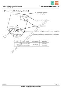 GSPW1651NSE-30X-TR Datasheet Page 15