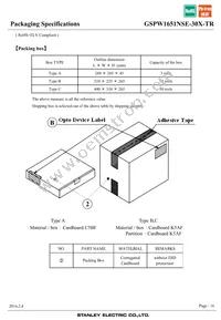 GSPW1651NSE-30X-TR Datasheet Page 16