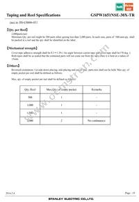 GSPW1651NSE-30X-TR Datasheet Page 19