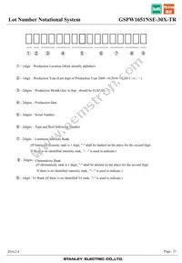 GSPW1651NSE-30X-TR Datasheet Page 21