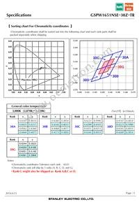 GSPW1651NSE-30Z-TR Datasheet Page 5