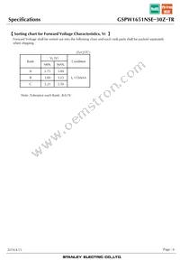 GSPW1651NSE-30Z-TR Datasheet Page 6