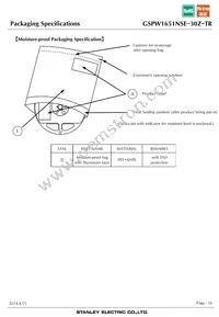 GSPW1651NSE-30Z-TR Datasheet Page 16