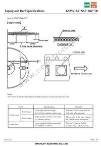 GSPW1651NSE-30Z-TR Datasheet Page 19