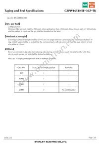 GSPW1651NSE-30Z-TR Datasheet Page 20