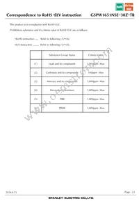 GSPW1651NSE-30Z-TR Datasheet Page 23