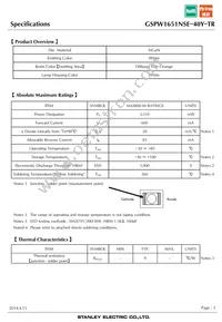 GSPW1651NSE-40Y-TR Datasheet Page 3