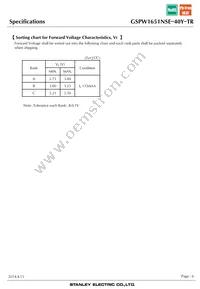 GSPW1651NSE-40Y-TR Datasheet Page 6