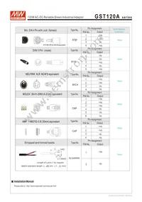 GST120A20-R7B Datasheet Page 5