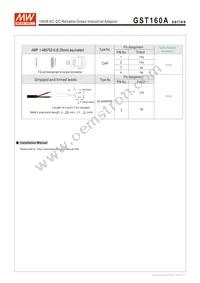 GST160A20-R7B Datasheet Page 5