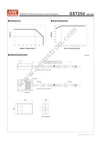 GST25U15-P1J Datasheet Page 3