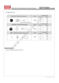GST280A20-C6P Datasheet Page 4