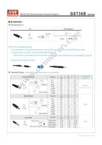 GST36B09-P1J Datasheet Page 4
