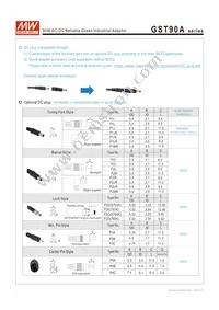 GST90A15-P1M Datasheet Page 4