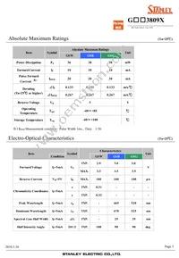 GSW3809X Datasheet Page 3