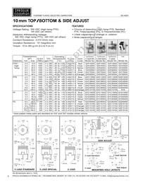 GSX366NM Datasheet Page 7