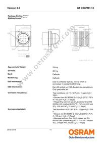 GT CS8PM1.13-LQLS-26-1-350-B-R18 Datasheet Page 11