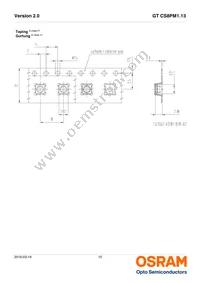 GT CS8PM1.13-LQLS-26-1-350-B-R18 Datasheet Page 15