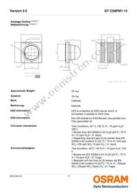 GT CS8PM1.13-LQLS-45-1-350-R18-LM Datasheet Page 11