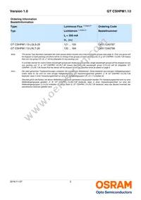 GT CSHPM1.13-LQLT-45-0-350-R18-TH Datasheet Page 2