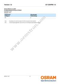 GT CSHPM1.13-LQLT-45-0-350-R18-TH Datasheet Page 6