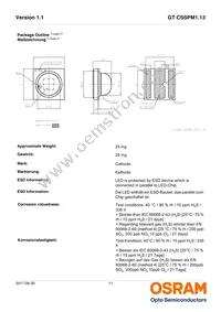 GT CSSPM1.13-LQLS-26-0-350-R18 Datasheet Page 11