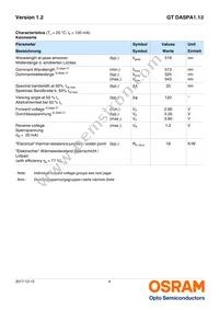 GT DASPA1.13-GSGT-34-MN-100-R18-LM Datasheet Page 4