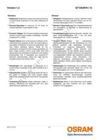 GT DASPA1.13-GSGT-34-MN-100-R18-LM Datasheet Page 21