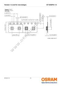 GT DASPA1.13-GSGU-45-MP-100-R18-XX Datasheet Page 15