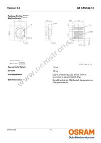 GT DASPA2.13-HQHS-35-JL-100-R18 Datasheet Page 11
