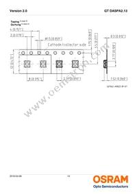 GT DASPA2.13-HQHS-35-JL-100-R18 Datasheet Page 14