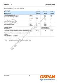 GT PSLM31.13-HRHT-26-KM-100-R18 Datasheet Page 4