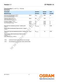 GT PSLR31.13-LSLU-T1T2-1-150-R18 Datasheet Page 4